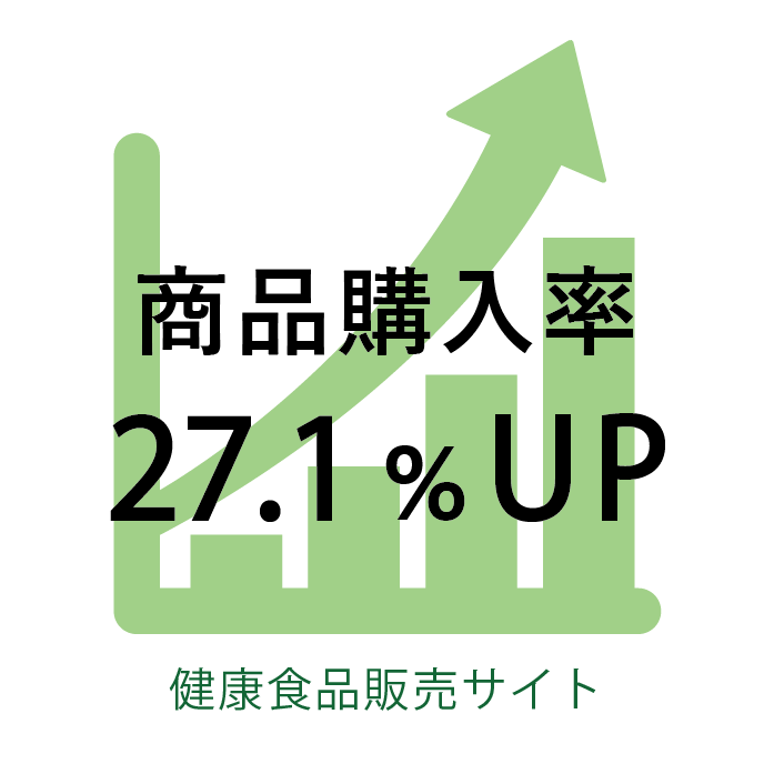 お申込み率14.7%UP